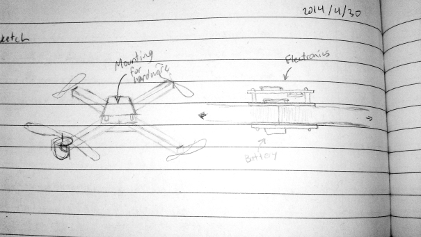 Initial sketches of the quadcopter chassis